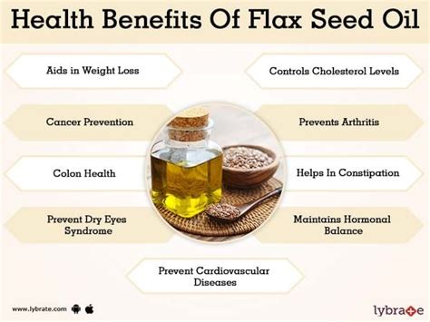 does flaxseed oil cause inflammation.